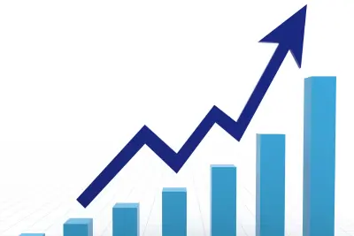 Chart showing TSP Savings Plan account growth over time